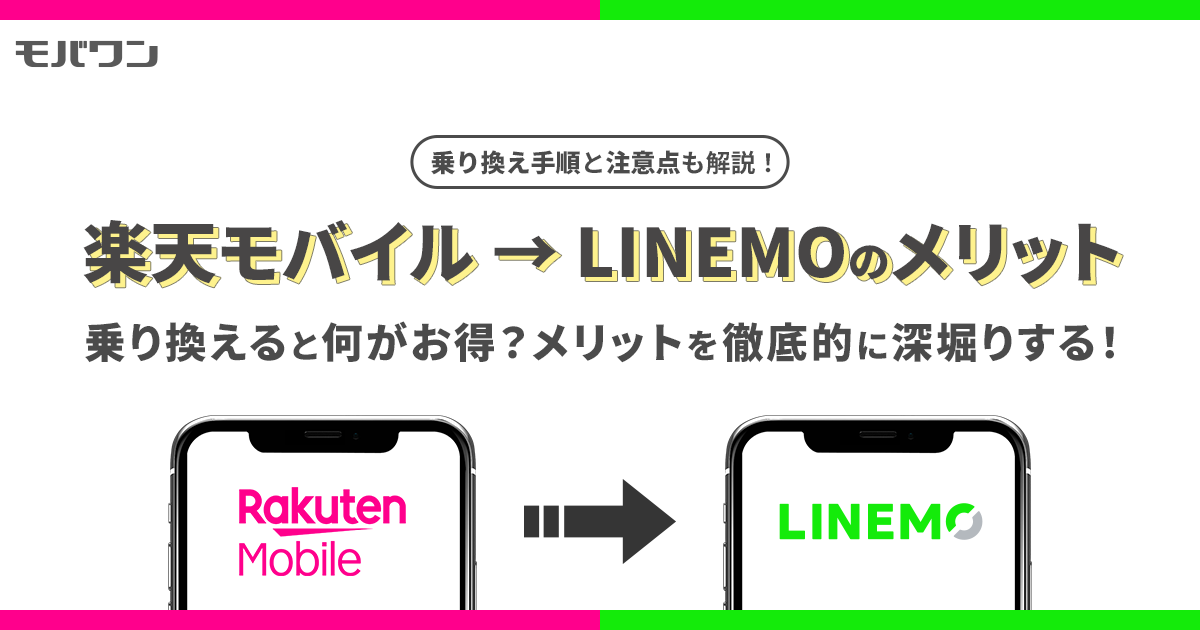 楽天モバイル　LINEMO