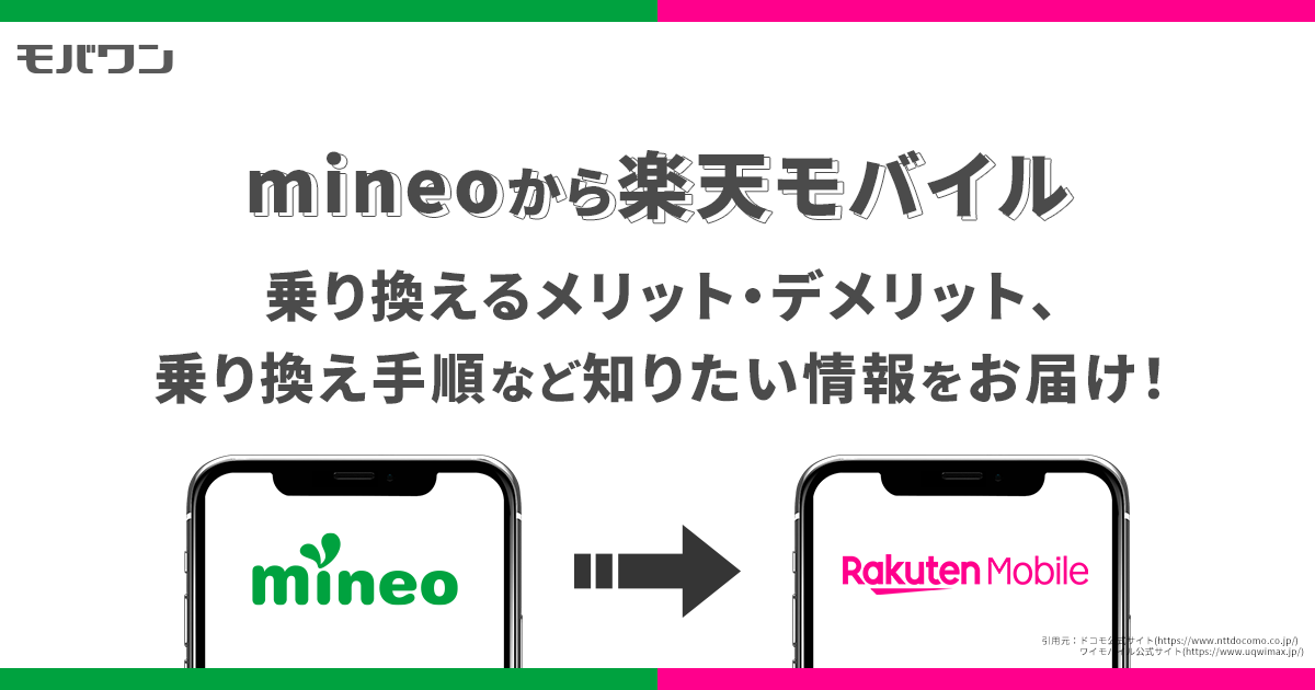 mineo 楽天モバイル