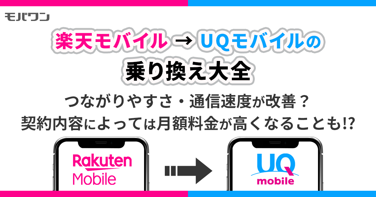 楽天モバイルからUQモバイル
